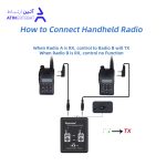 سیمپلکسور تک فرکانسه سورکام مدل SR-112